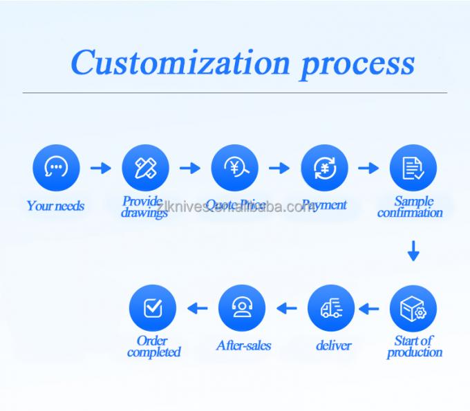 Paper Converting Circular Log Saw Blade For Tissue Paper Cutting Machine 4