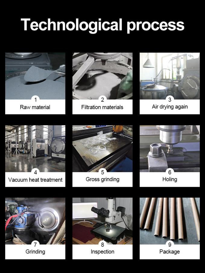 Sheeter Knives And Cross Cutters Fixed Rotating Knives For Sheet Cutting Machines Including Layboy Pulpers 3