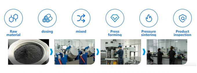 Carbide Corrugated Box Cutting Creasing Circular Slitting Knife Blades For Cardboard Slitting Machine Disc 1