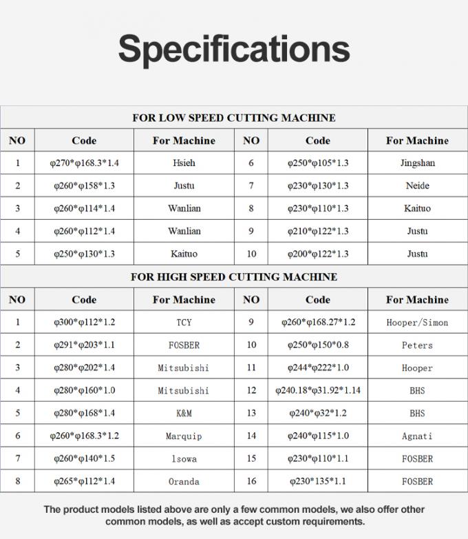 Slitting Line Corrugated Paper Blade For Cutting Cardboard Circular Razor Slitter Knife For Paper Roll Cutting Machines Blades 1