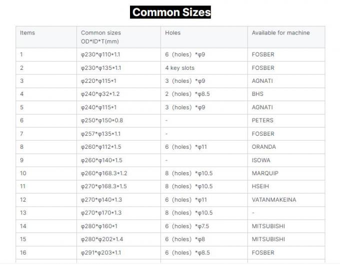 Professional Grade HSS Spiral Cross Cutting Knife For Cardboard Carton Trimmer Slotting 2