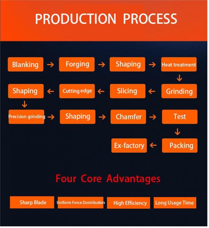 Alloy Steel D3 HCHCR D2 HCHCR Sheeter Knives Hardness HRC 58-62 4400mm Maximum Length Cutting Blades 1