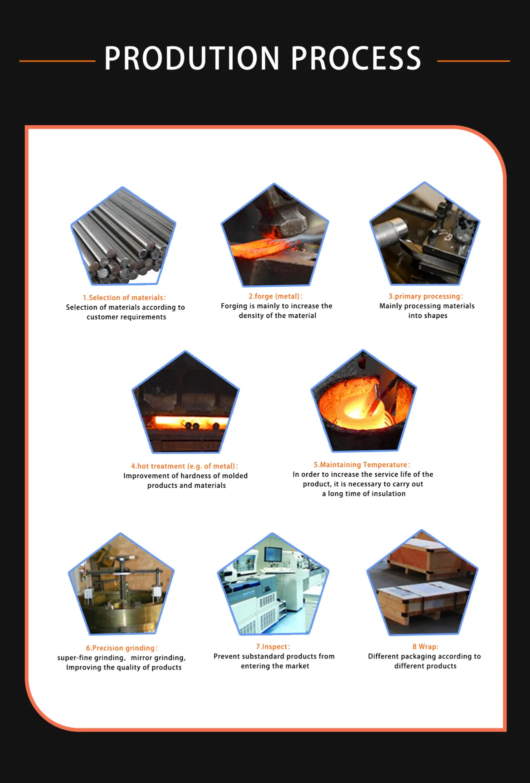 Paper Film Cardboard Industry Machine Shear Blade with Tungsten Carbide Insert and Adjustable Guide Hardness Custom 0