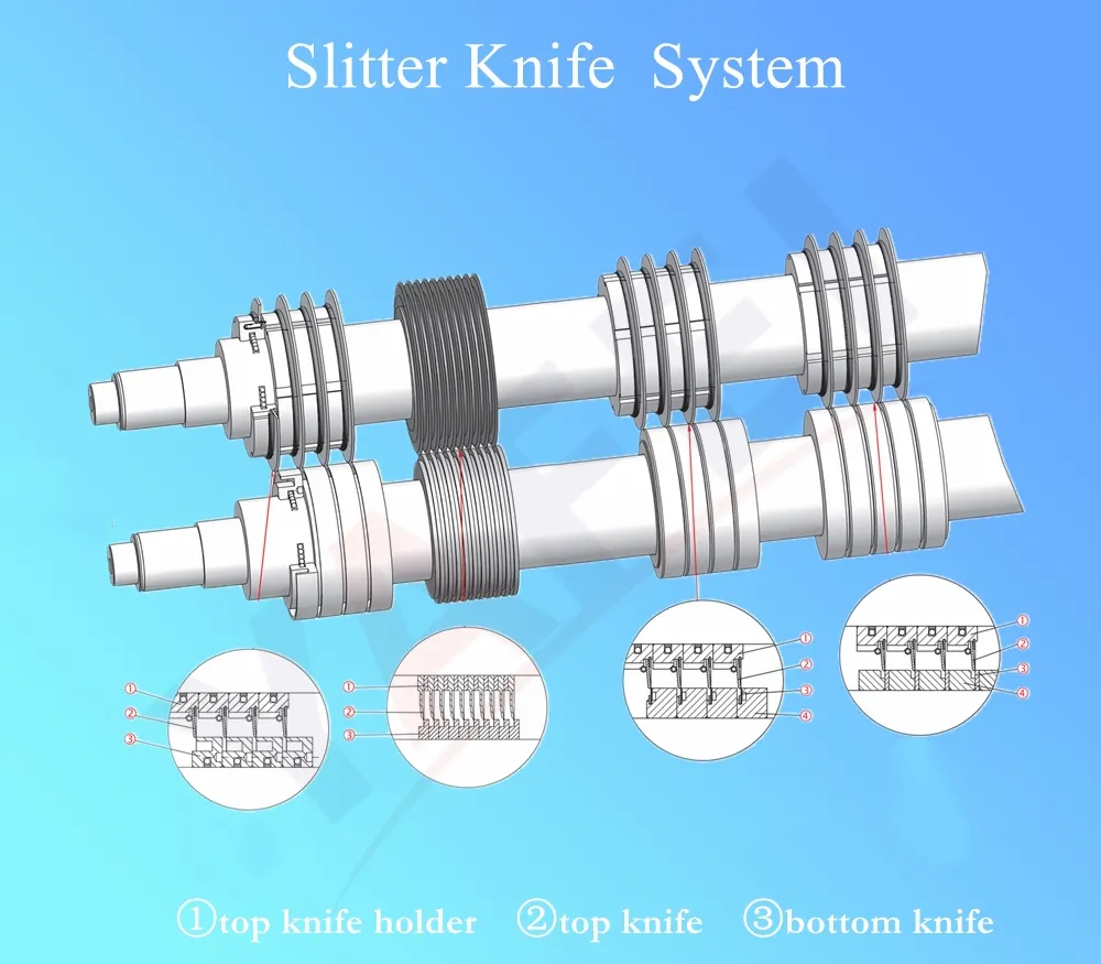 Passion OEM/ODM Disc Cutter Corrugated Cardboard Bhs razor Slitter Circular Cutting Knife Tungsten Carbide Slitting Blades 3